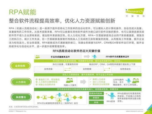 艾瑞咨詢 2021年中國企業(yè)服務研究報告