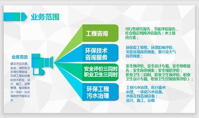 渭南水土保持咨詢服務費用,富平水土保持施工