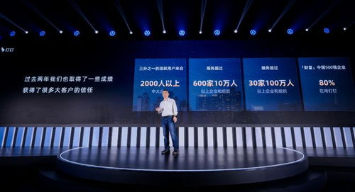 釘釘、飛書、企業(yè)微信的營收困境與突圍 企業(yè)咨詢服務的新機遇